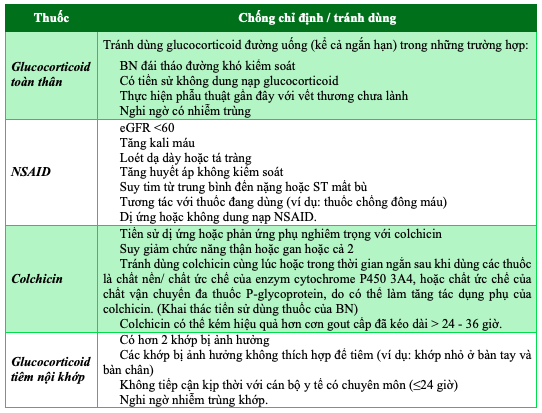 Anh chup Man hinh 2026 01 26 luc 15.24.23