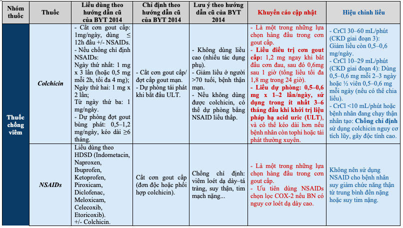 Anh chup Man hinh 2026 01 26 luc 15.33.12