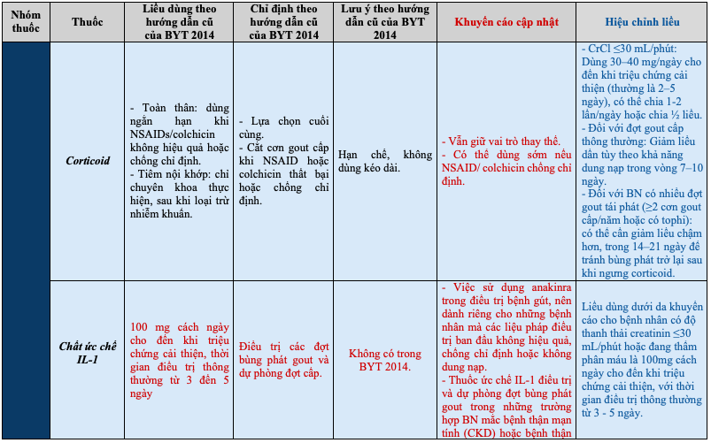 Anh chup Man hinh 2026 01 26 luc 15.33.20