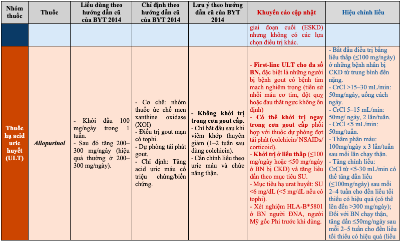Anh chup Man hinh 2026 01 26 luc 15.33.27