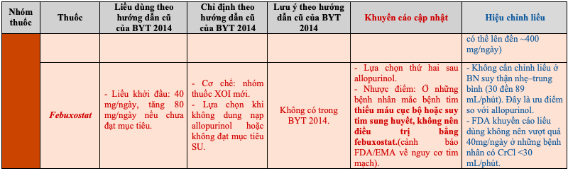 Anh chup Man hinh 2026 01 26 luc 15.33.35