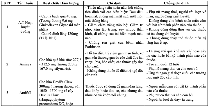 Anh chup Man hinh 2026 01 26 luc 15.45.31