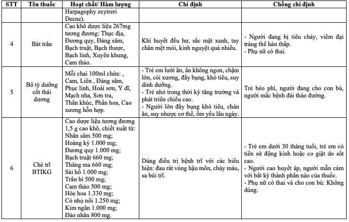Anh chup Man hinh 2026 01 26 luc 15.45.39