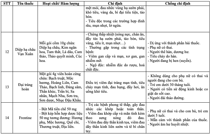 Anh chup Man hinh 2026 01 26 luc 15.45.55
