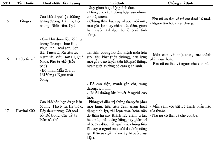 Anh chup Man hinh 2026 01 26 luc 15.46.03