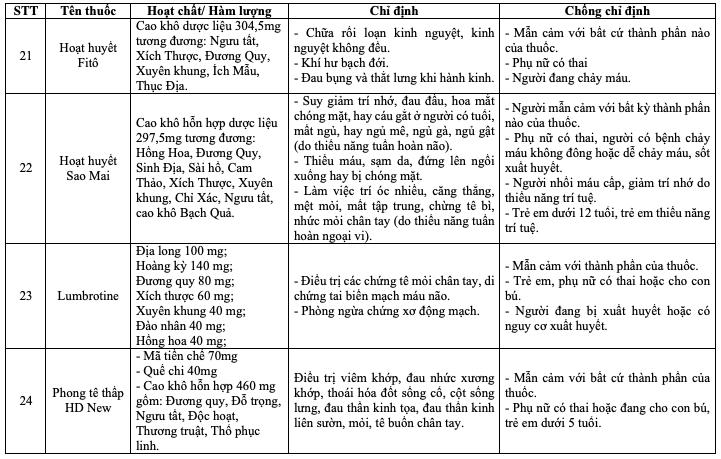 Anh chup Man hinh 2026 01 26 luc 15.46.18