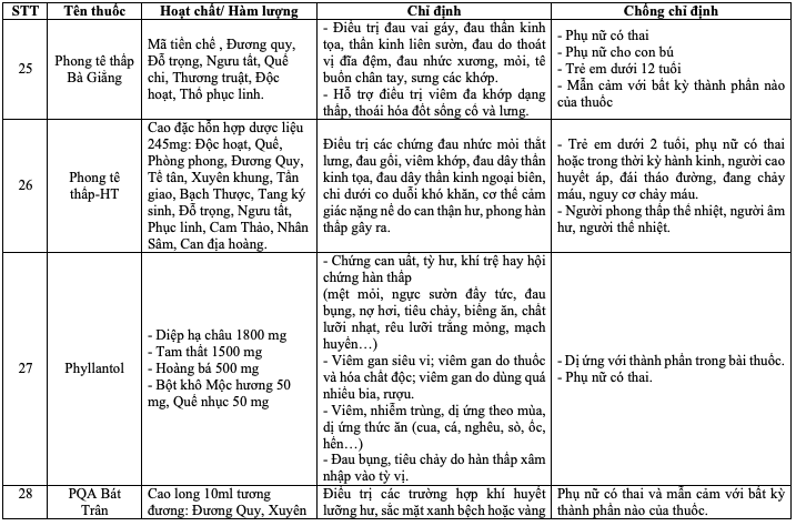 Anh chup Man hinh 2026 01 26 luc 15.46.25