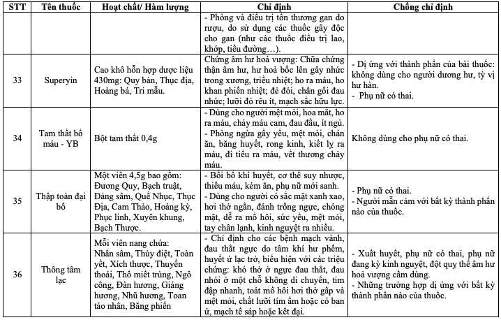 Anh chup Man hinh 2026 01 26 luc 15.46.40