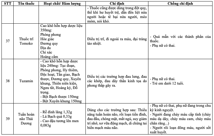 Anh chup Man hinh 2026 01 26 luc 15.46.47