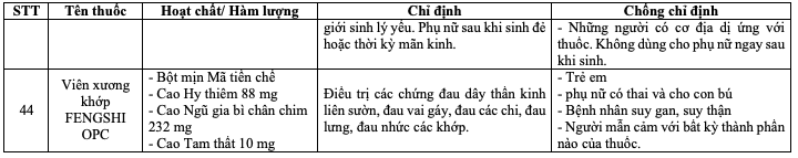 Anh chup Man hinh 2026 01 26 luc 15.47.03