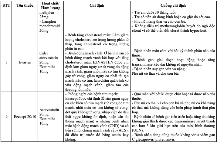 Anh chup Man hinh 2026 01 26 luc 15.51.17 1
