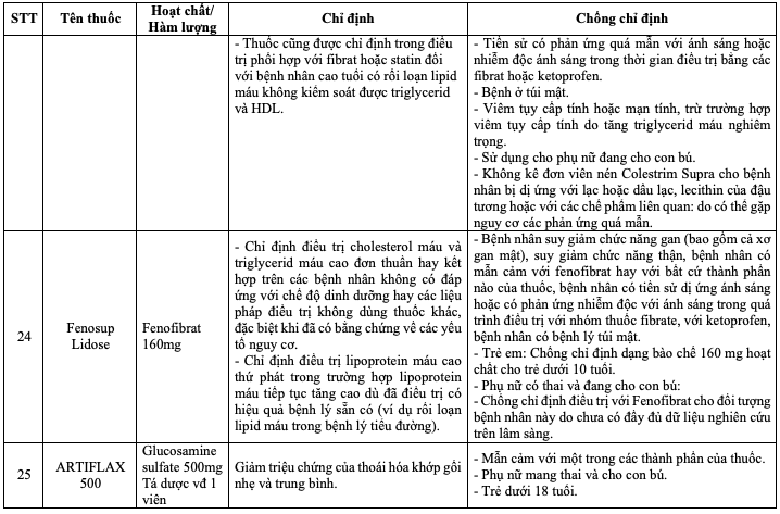 Anh chup Man hinh 2026 01 26 luc 15.52.20 1