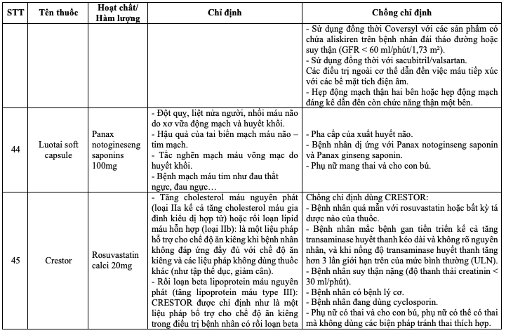 Anh chup Man hinh 2026 01 26 luc 15.53.35