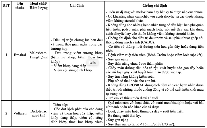 Anh chup Man hinh 2026 01 26 luc 15.58.10
