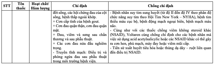 Anh chup Man hinh 2026 01 26 luc 15.58.50