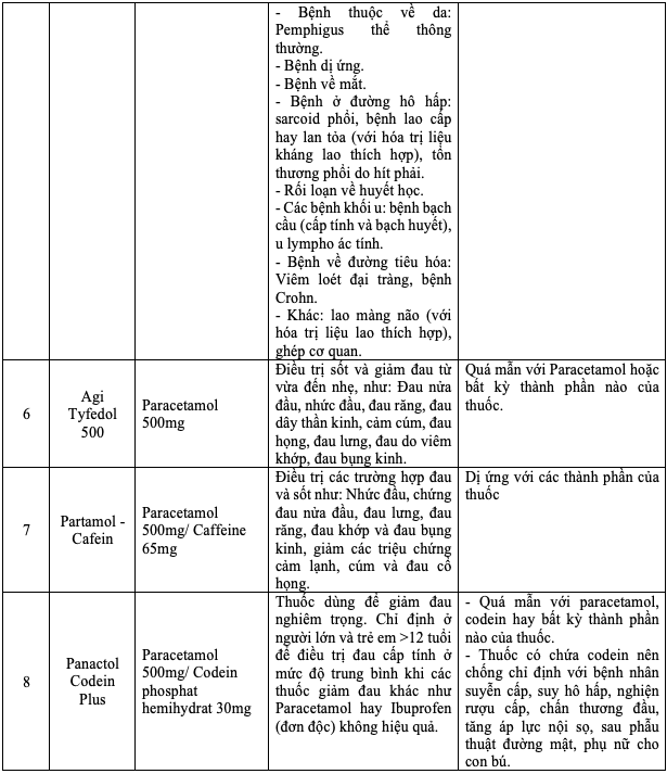 Anh chup Man hinh 2026 02 23 luc 15.13.21