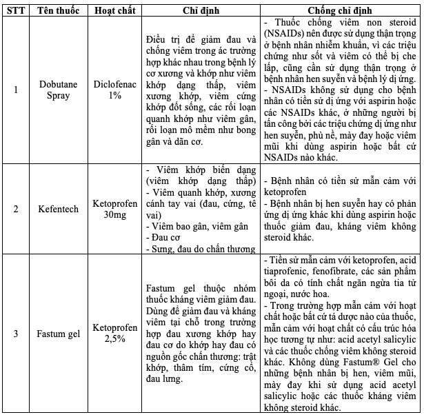 Anh chup Man hinh 2026 02 23 luc 15.15.18