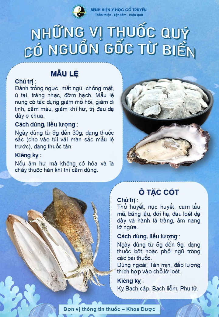 Hinh 1