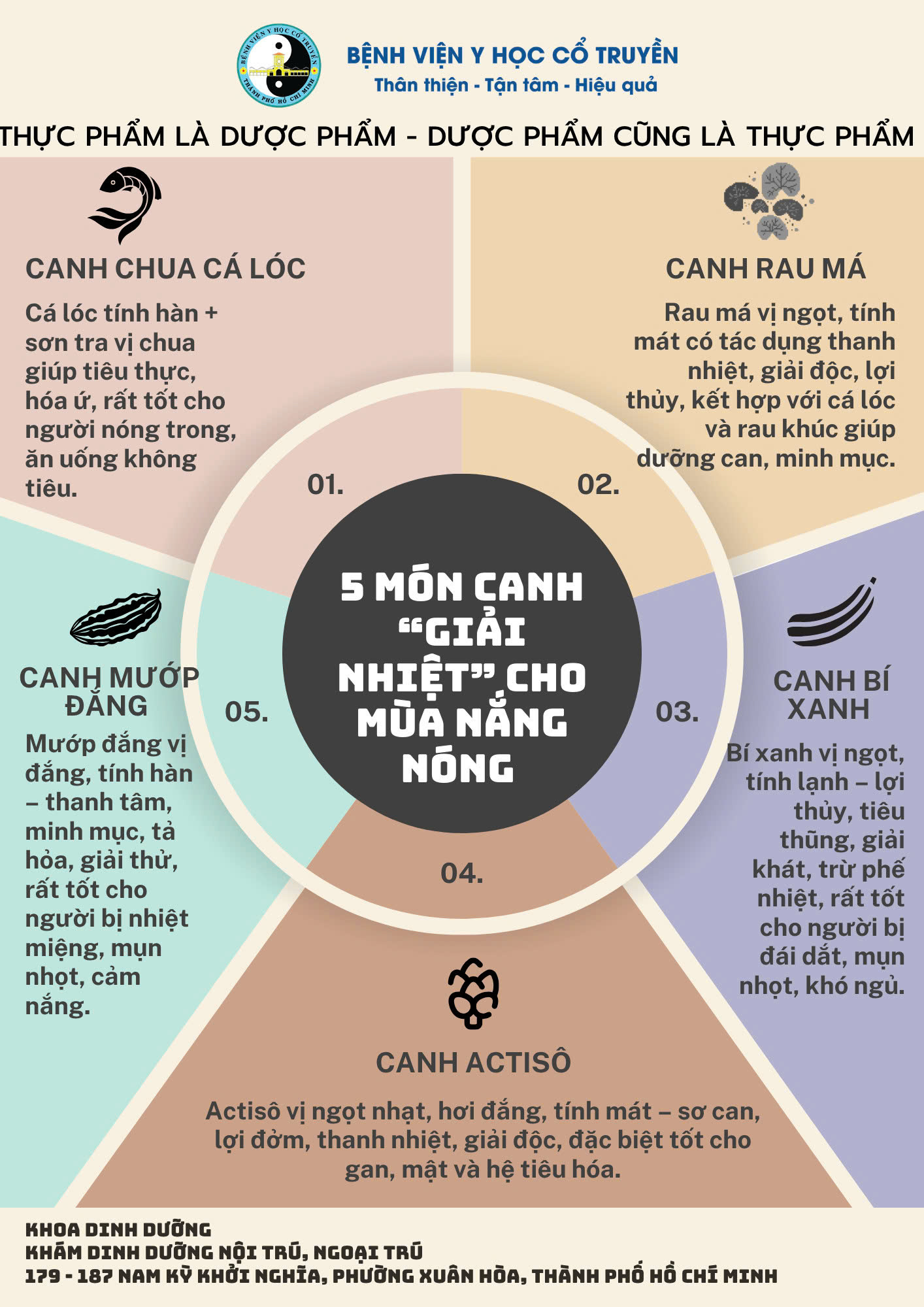 a7a9658eab892ad77398