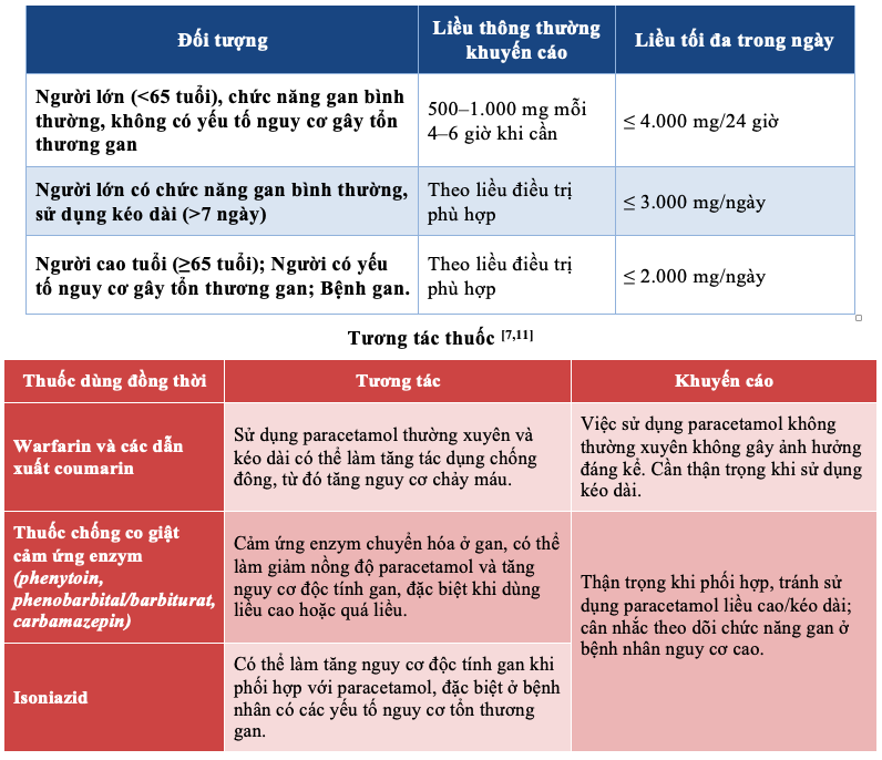Anh chup Man hinh 2026 09 23 luc 08.22.22
